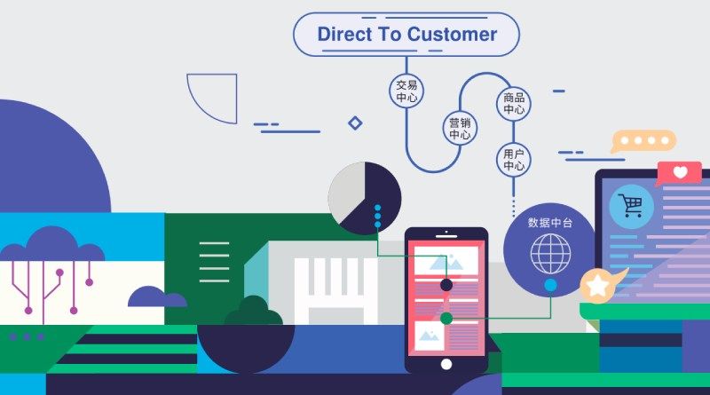 新经济 DTC用户场景白皮书-cover
