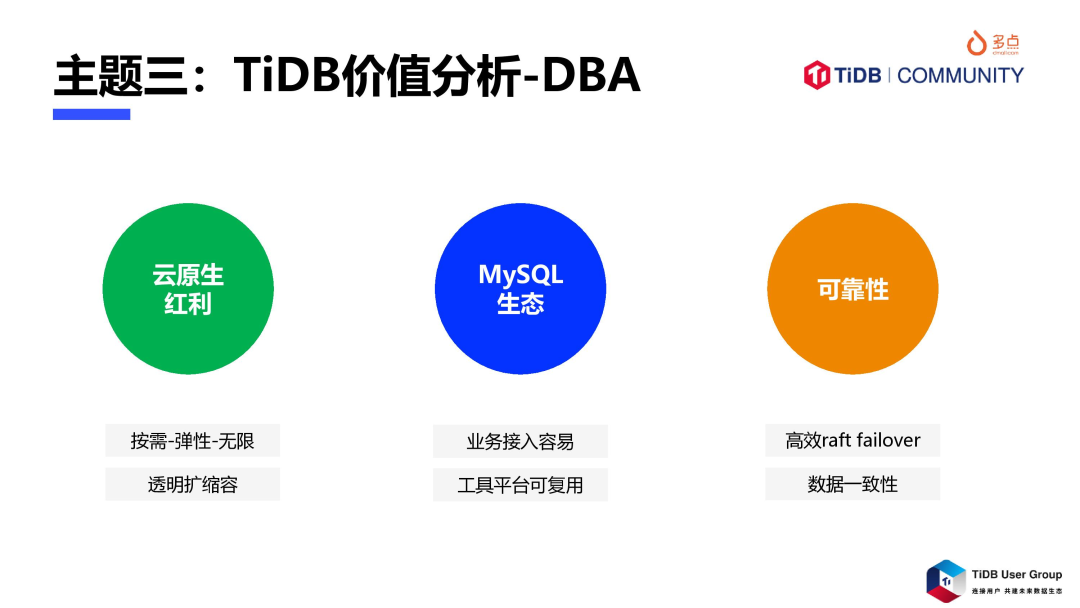 TiDB 价值分析-DBA