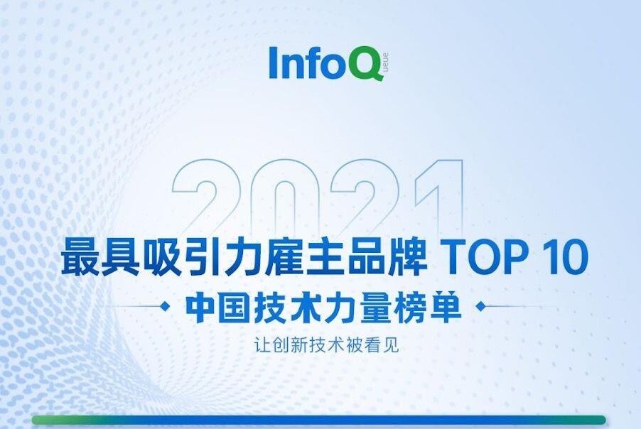 最具吸引力雇主品牌1