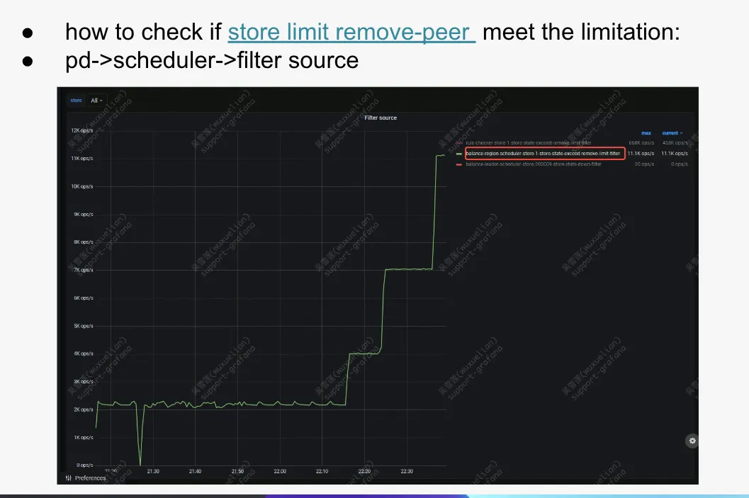 - Store limit remove peer 不足的场景：PD->scheduler->filter source 看到大量的 balance-region-XXX-remove-limit 时