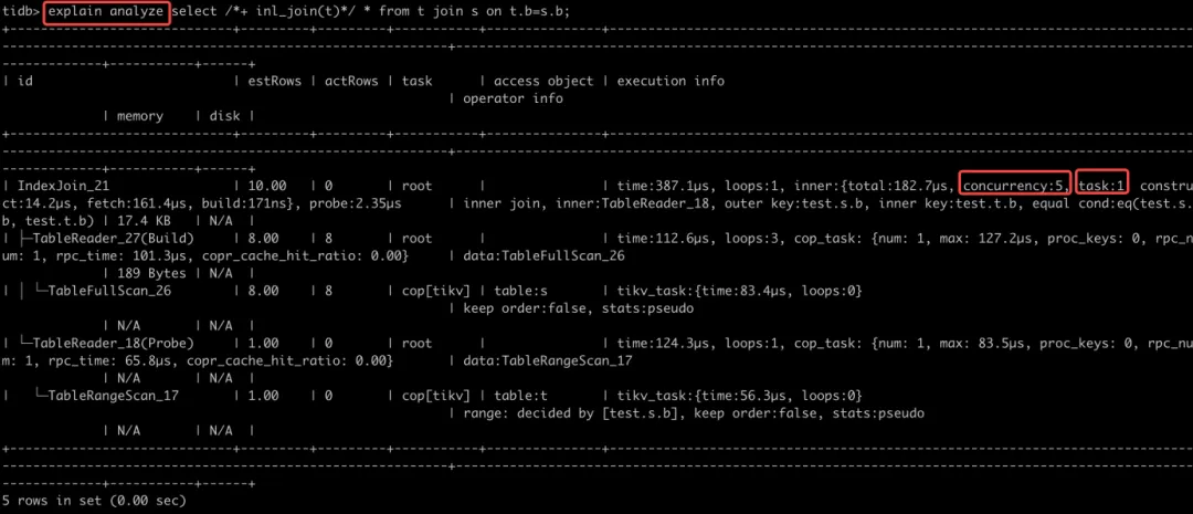 对比 explain analyze 结果中的 concurrency 和 task