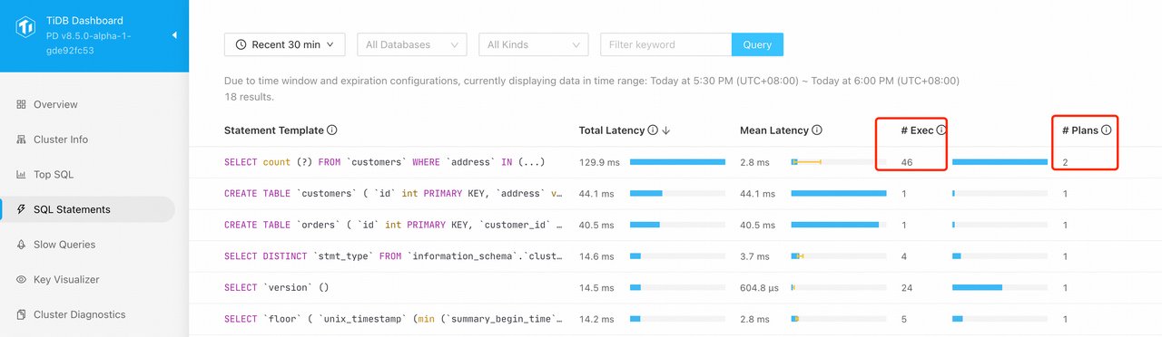 在 Dashboard-SQLStatements 中,找到执行频率高,且计划不稳定的查询