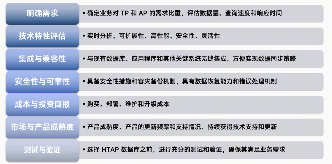 HTAP 技术选型的思路总结与未来展望