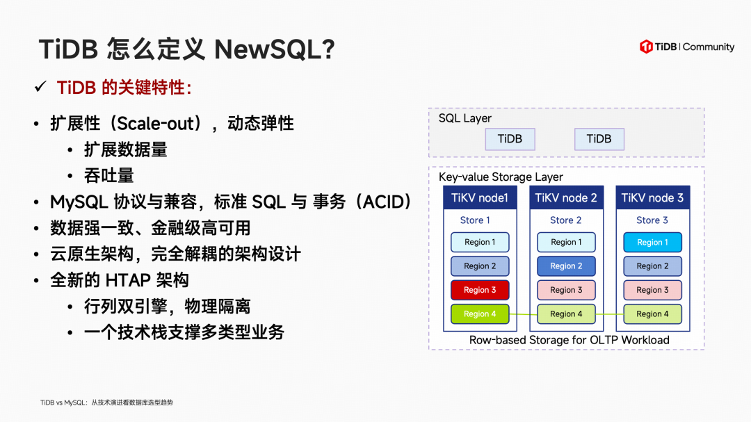 TiDB 怎么定义 NewSQL ?