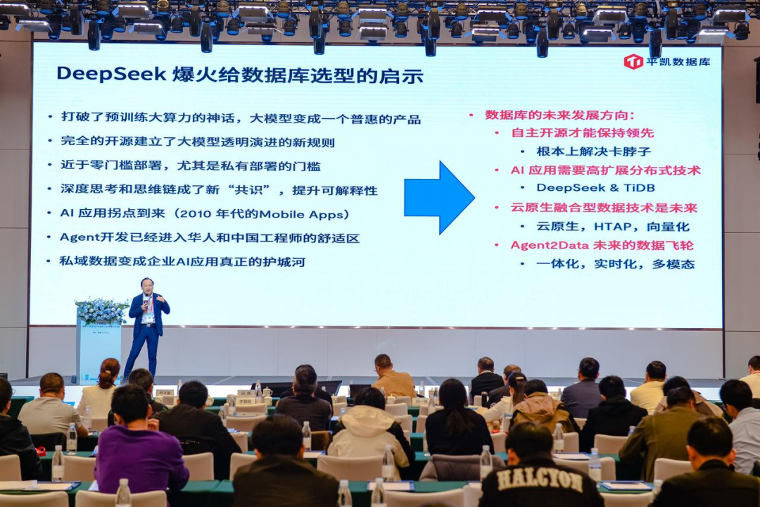国产化 + 数智化背景下的国产数据库选型思考