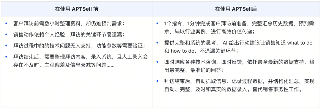 案例