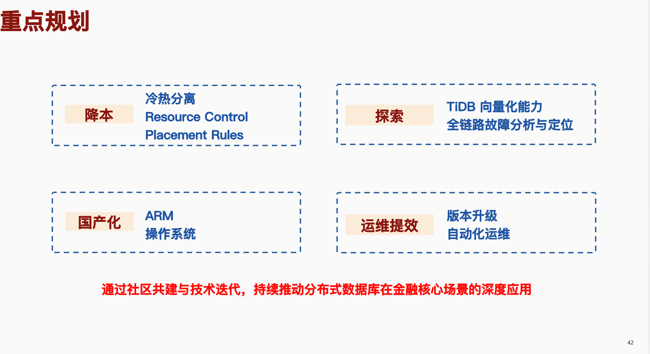 重点规划