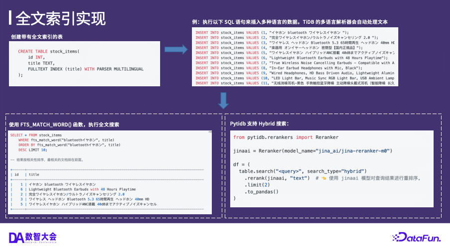 全文索引：专业的文本检索能力